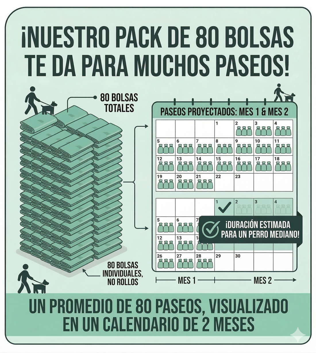 Bolsas Para Desechos De Mascotas Compostable Not Plastic