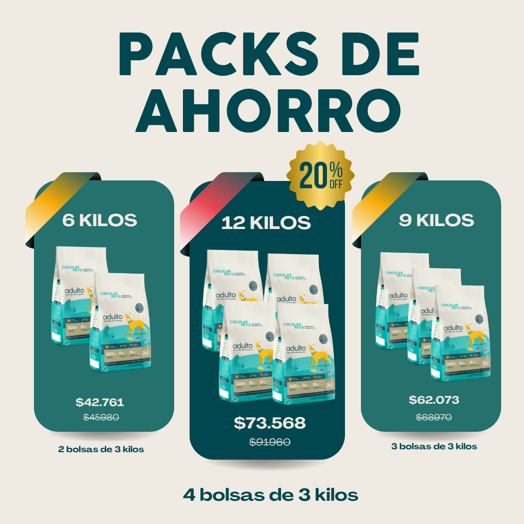 Alimento hipoalergénico para perros | Circular Pet® proteína de insectos