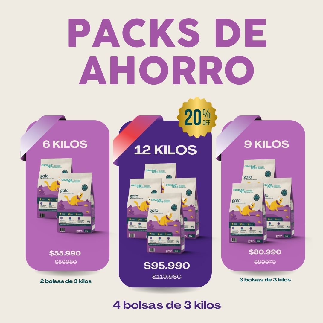 Alimento hipoalergénico para GATOS | Circular Pet® proteína de insectos